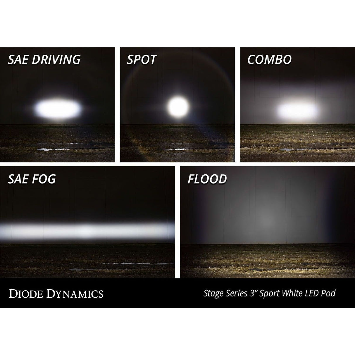 Stage Series 3" White Sport Flush Mount LED Pods (Pair) | Diode Dynamics