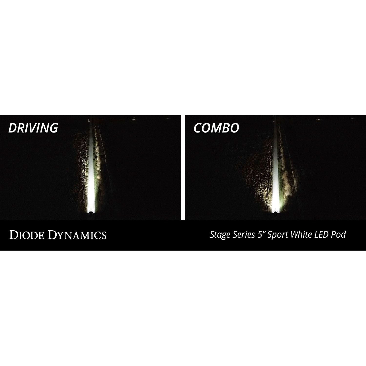 SS5 CrossLink 5-Pod Light Bar | Diode Dynamics