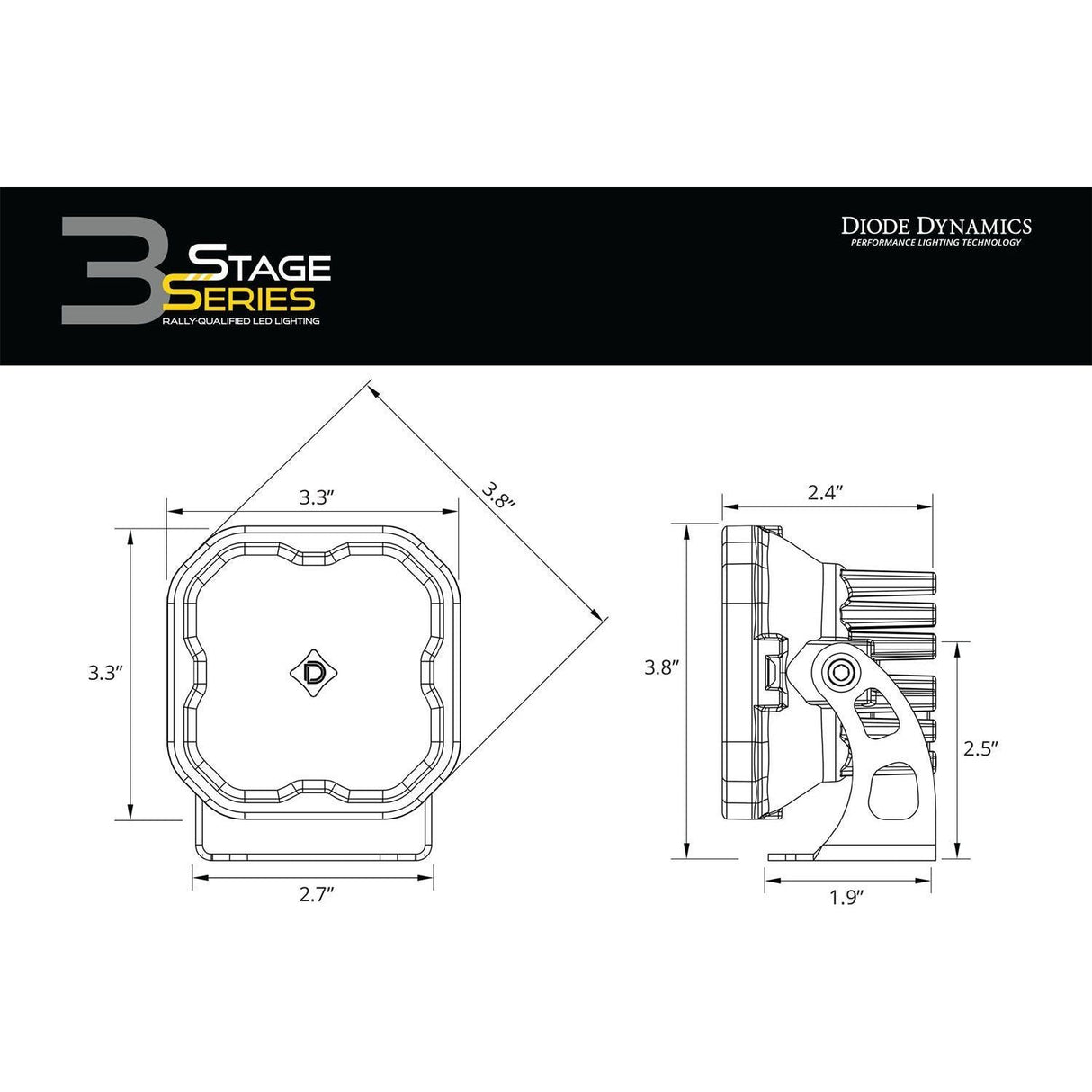 Stage Series 3" Yellow Sport LED Pods (Pair) | Diode Dynamics