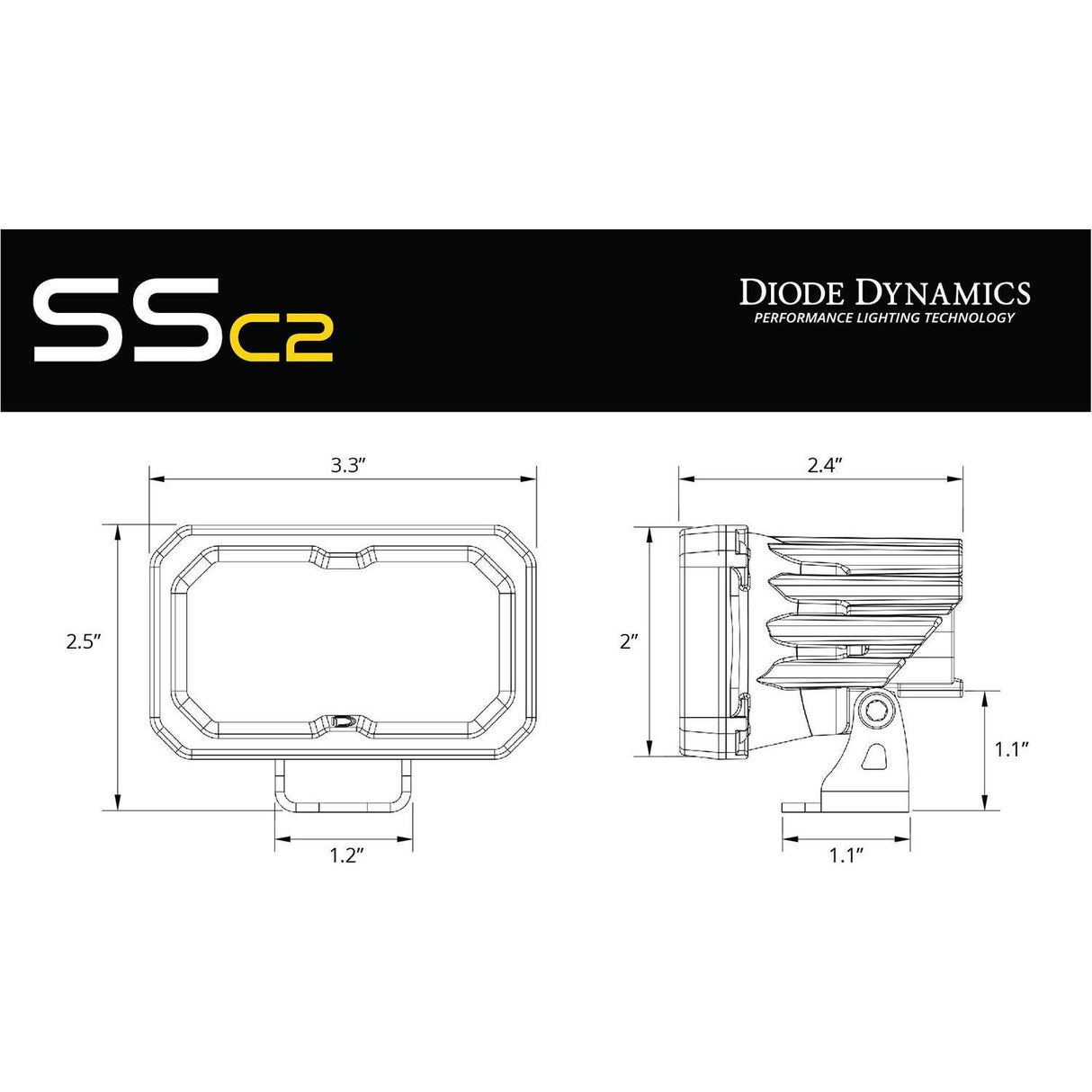 Polaris RZR Pro / Turbo R Stage Series Chase Light Kit | Diode Dynamics