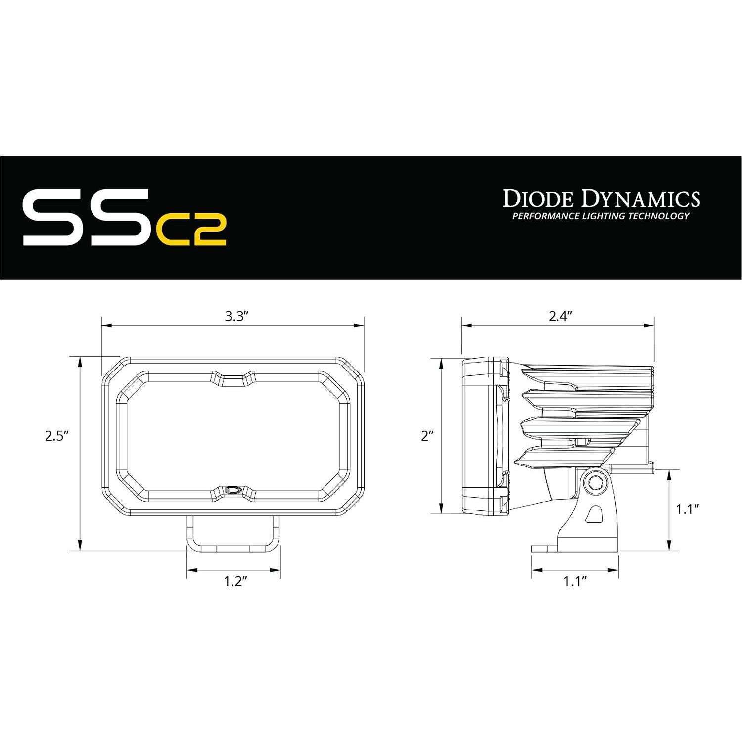Polaris RZR Pro / Turbo R Stage Series Chase Light Kit | Diode Dynamics