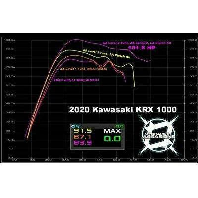 Aftermarket Assassins Kawasaki KRX Slip On Exhaust