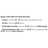 Aftermarket Assassins Polaris Ranger 1000 (2021+) Stage 3 Clutch Kit