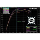 Polaris RZR XP 1000 (2015+) Slip-On Exhaust | Aftermarket Assassins