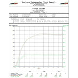 Can Am X3 Billet Wastegate Upgrade | Agency Power