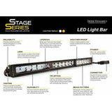 Diode Dynamics Stage Series 12" Light Bar