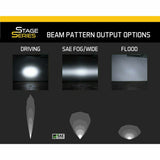 Diode Dynamics Stage Series 12" Light Bar