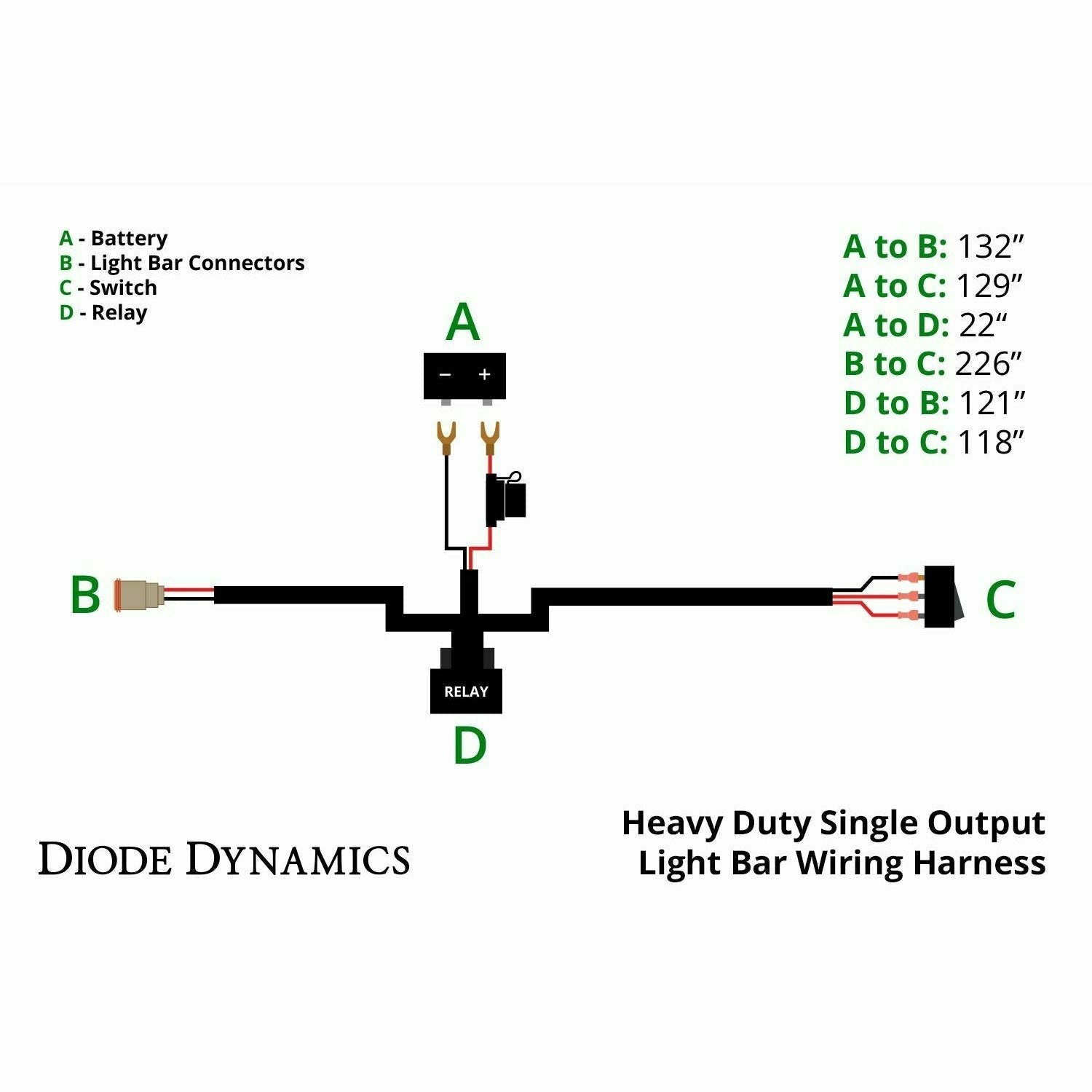 Diode Dynamics Stage Series 18" Light Bar