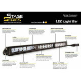 Diode Dynamics Stage Series 50" Light Bar