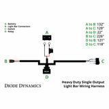 Diode Dynamics Stage Series 50" Light Bar