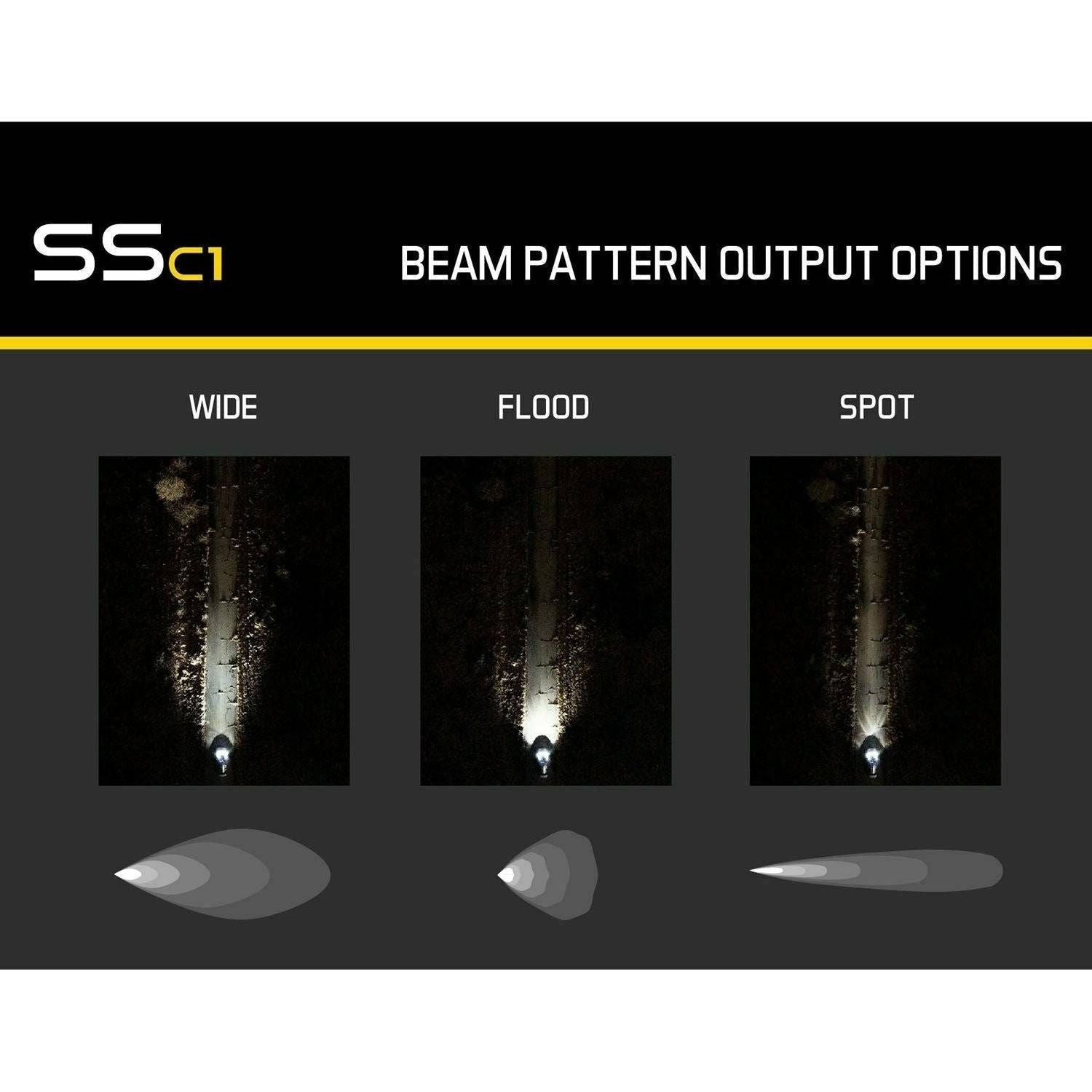 Diode Dynamics Stage Series Sport C1 Pod Lights (Pair)