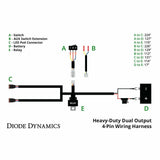 Diode Dynamics Stage Series Sport C2 Pod Lights (Pair)