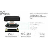 Dragy Motorsports GPS Performance Box
