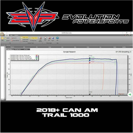Evolution Powersports Can Am Maverick Trail (2018-2022) Code Shooter ECU Power Flash