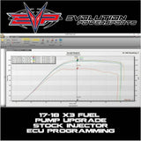 Evolution Powersports Can Am Maverick X3 (2017) 154 HP Code Shooter ECU Power Flash