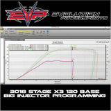 Evolution Powersports Can Am Maverick X3 (2018-2022) 120 HP (Upgrade to 172+ HP) Code Shooter ECU Power Flash