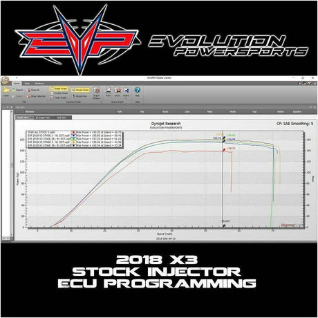 Evolution Powersports Can Am Maverick X3 (2018-2021) 172 HP Turbo R Code Shooter ECU Power Flash