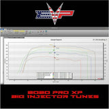 Evolution Powersports Polaris RZR PRO XP Code Shooter ECU Power Flash