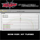 Evolution Powersports Polaris RZR XP Turbo (2016) 144 HP Code Shooter ECU Power Flash