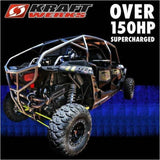 Polaris RZR XP 1000 Supercharger System | Kraftwerks