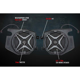 Polaris RZR Front Speaker Pods | SSV Works