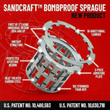 Sandcraft Polaris RZR 12 Tooth Bombproof Steel Sprague Cage