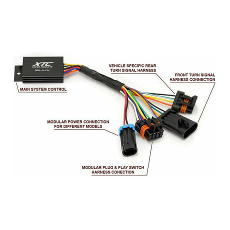 Polaris General (2016-2018) Self Canceling Turn Signal System with Horn | XTC Power Products