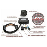 Polaris General / Ranger Plug & Play Turn Signal System with Horn | XTC Power Products